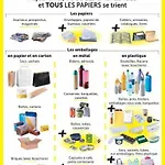 Maison Cosy Avec Piscine Vakantiehuis *